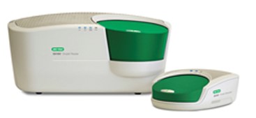 droplet digital pcr