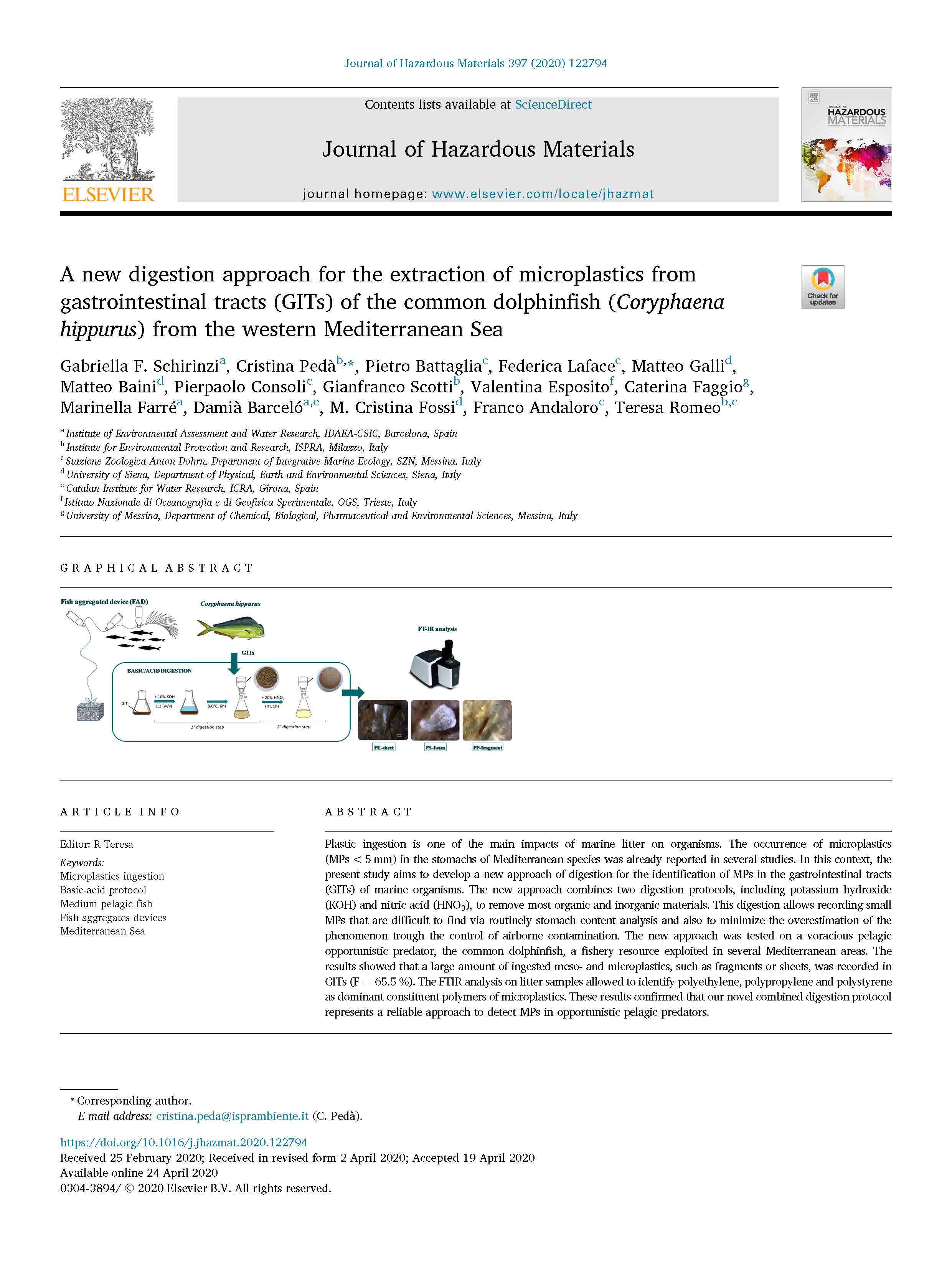 Schirinzi et al 2020 MPs in Cory hip 2