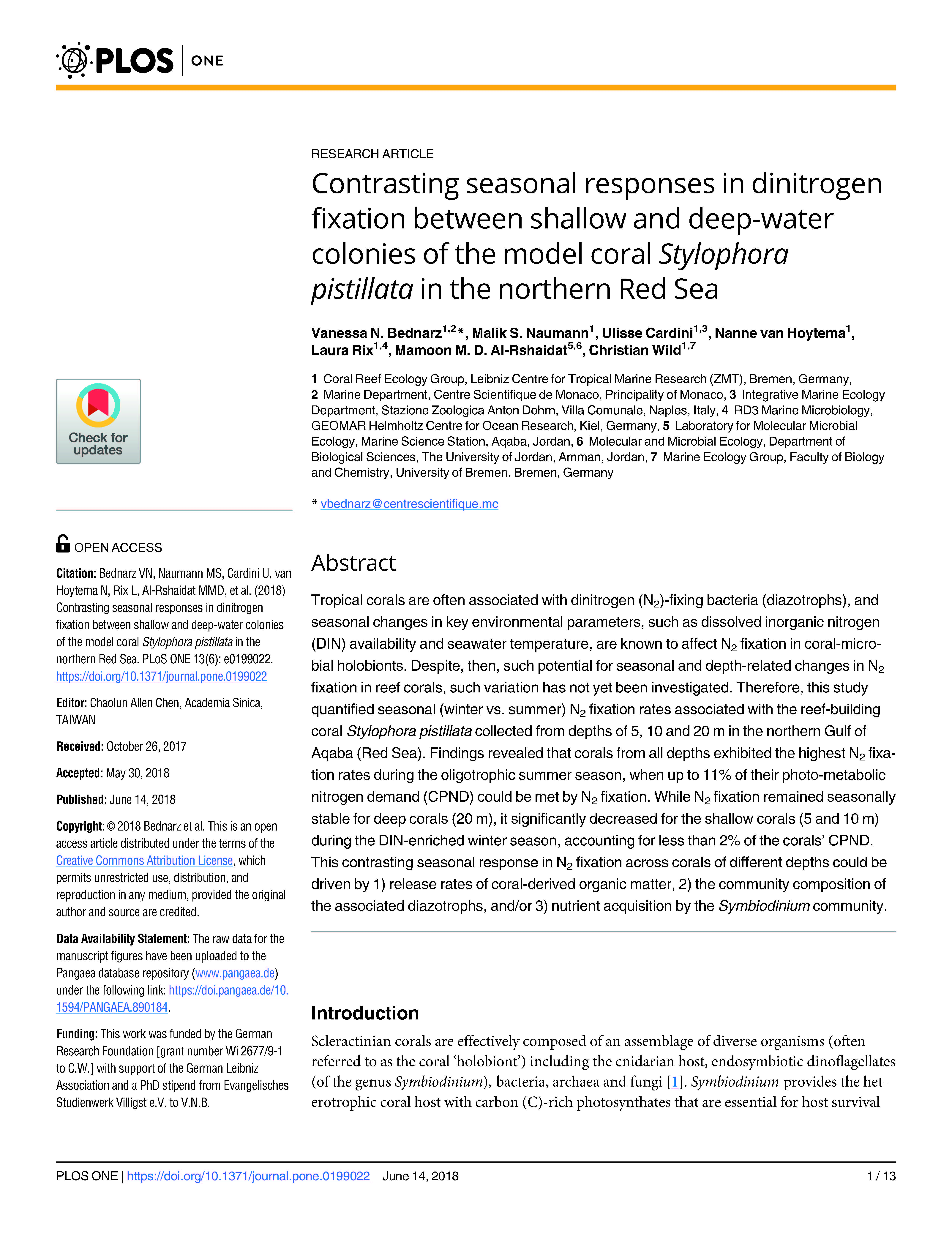 Bednarz et al 2018 PlosOne